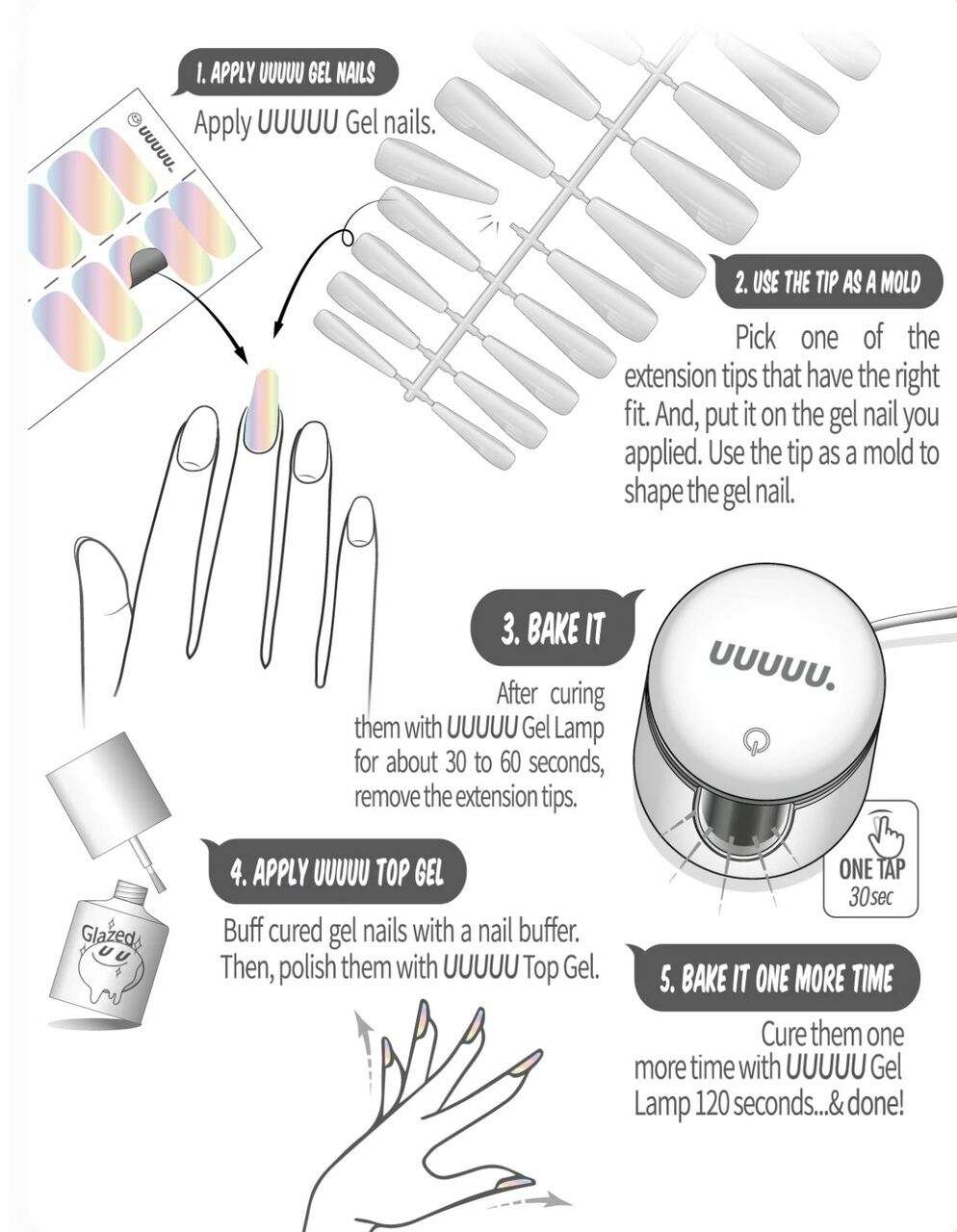 Modelones PolyGel Extension Kit – Kreativ Nail Supply